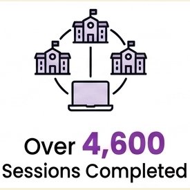4600 Sessions Completed